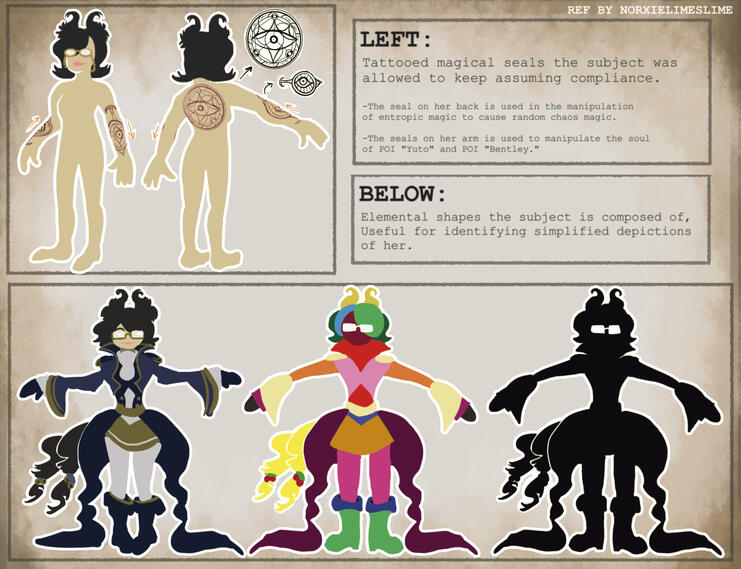 Octavia, owned by LeVanical on ToyHouse