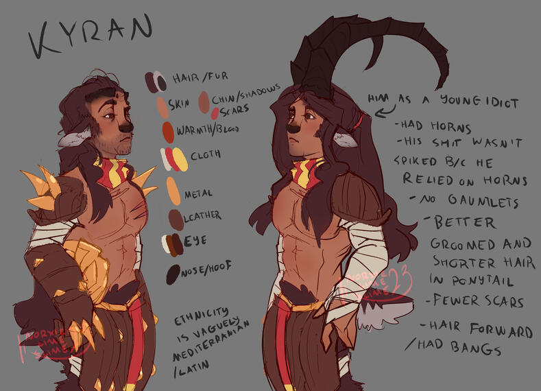 Reference for Myself