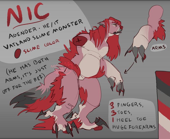 Sketch Reference for myself