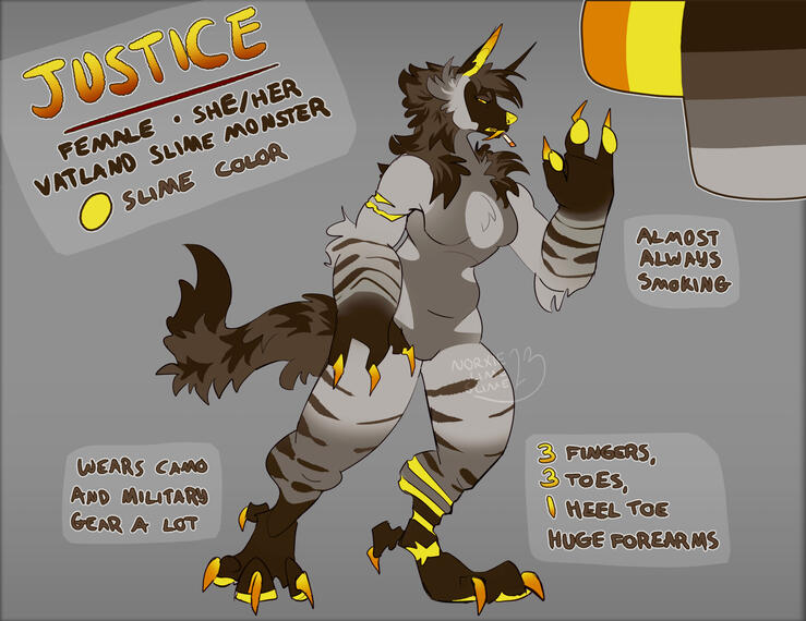 Color Sketch reference for myself